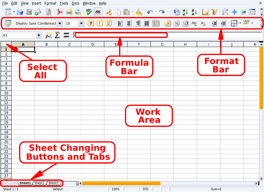 OpenOffice.org Calc's Main Window