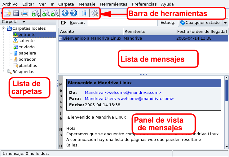 Interfaz del cliente KMail