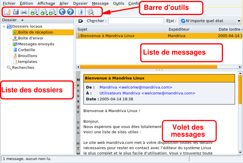 Interface de KMail