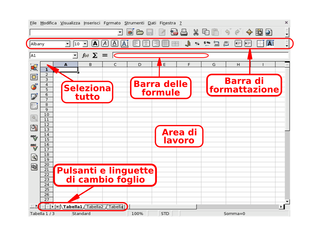 La finestra principale di OpenOffice.org Calc